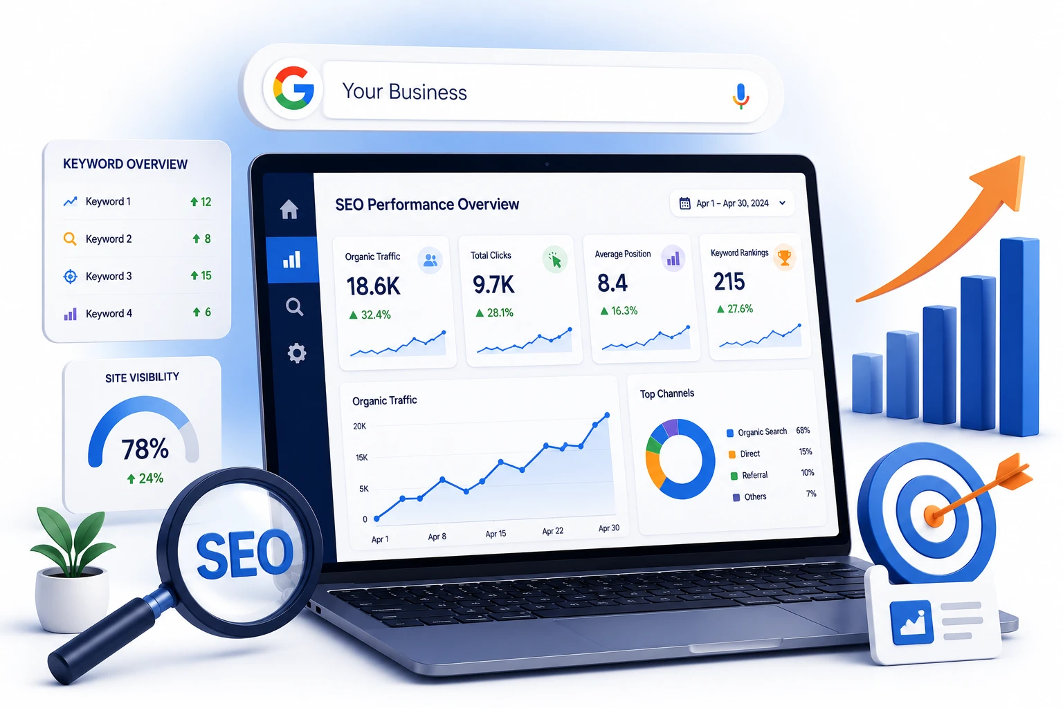 SEO Dashboard for Professional SEO Services in Nagpur